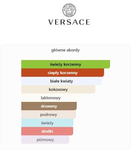Versace Crystal Noir - odlewka perfum