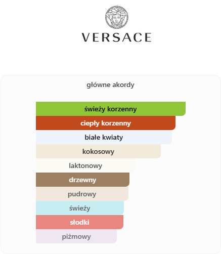 Versace - Crystal Noir odlewka perfum