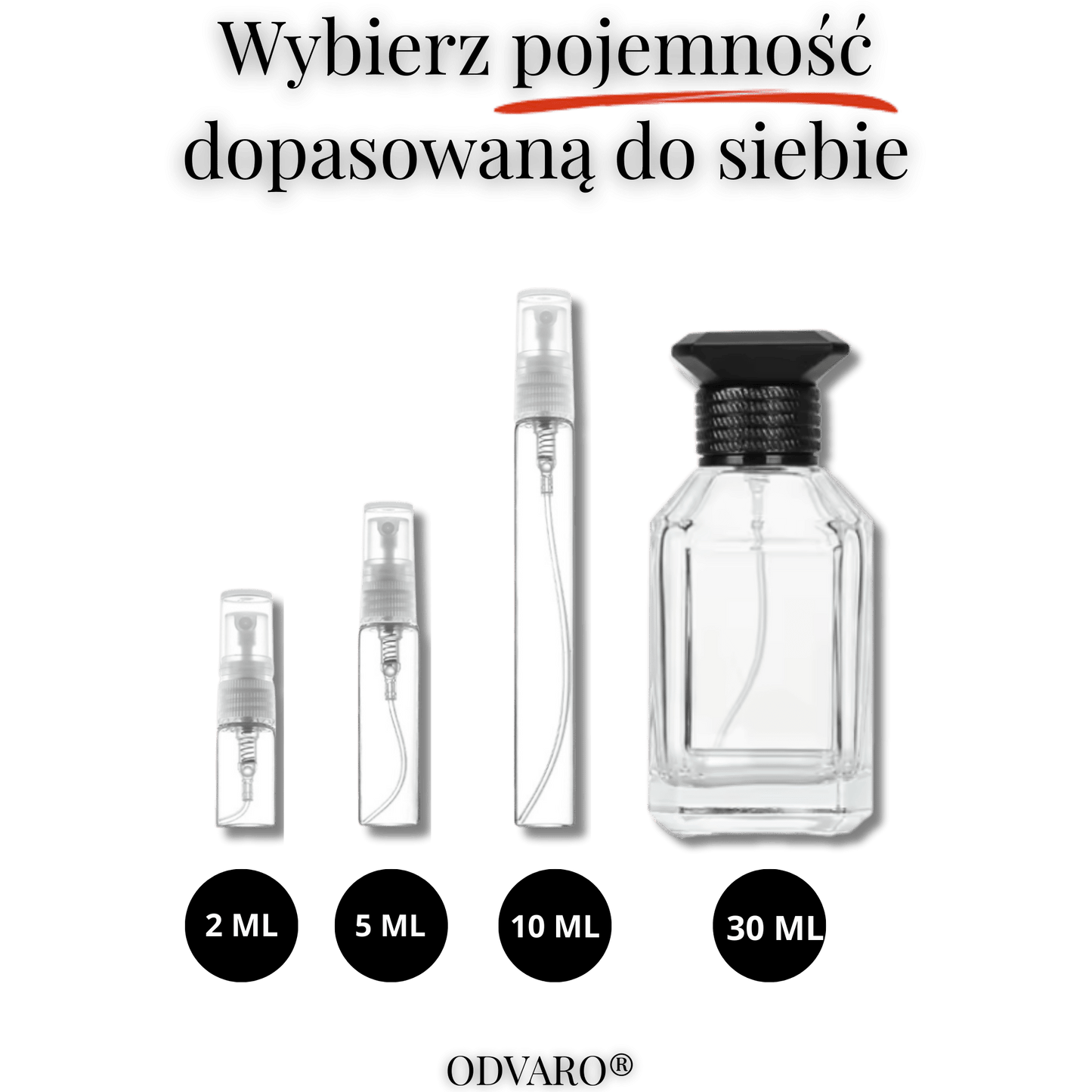 Dior Escale a Portofino EDT - odlewka perfum