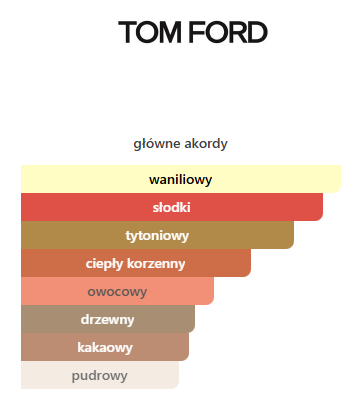 Tom Ford Tobacco Vanille EDP - odlewka perfum