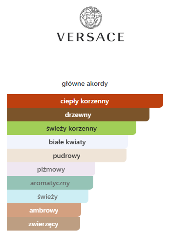 Versace Crystal Noir EDT - odlewka perfum