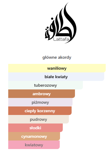 Lattafa - Her Confession odlewka perfum